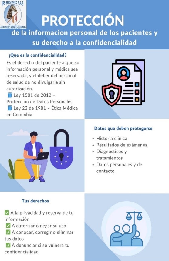 4. Formacion pps2 3